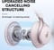 Фото - Bluetooth-гарнітура Anker SoundCore Space One Pink (A3035G51) | click.ua