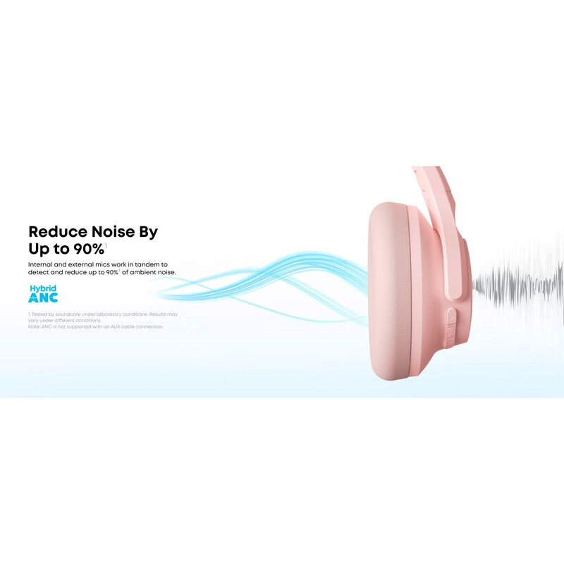 Bluetooth-гарнітура Anker SoundCore Q20i Pink (A3004G52)