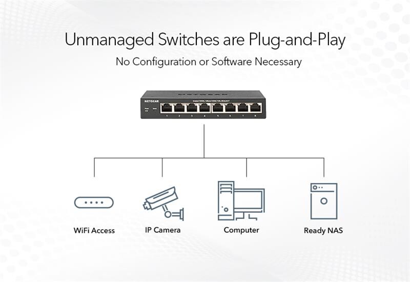 Комутатор Netgear GS324-200EUS