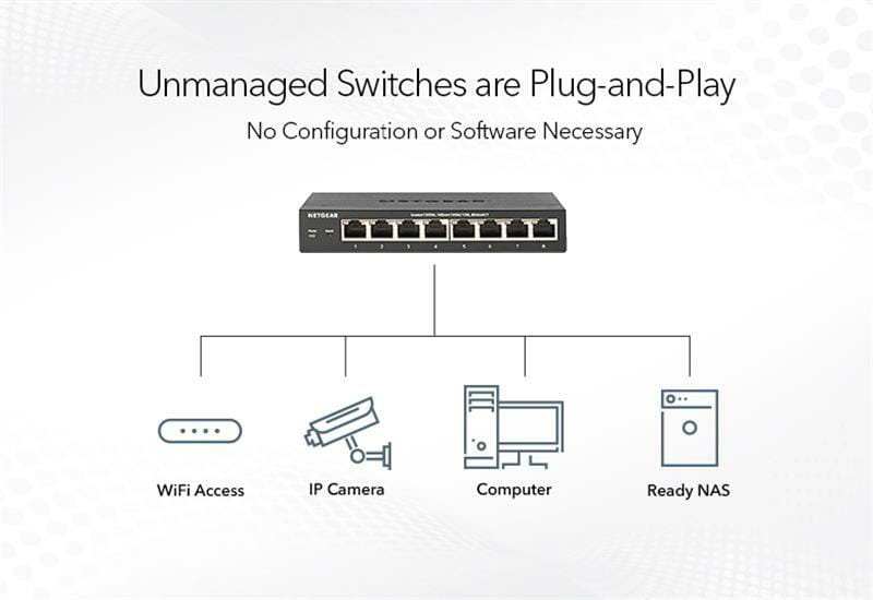 Комутатор Netgear GS324-200EUS