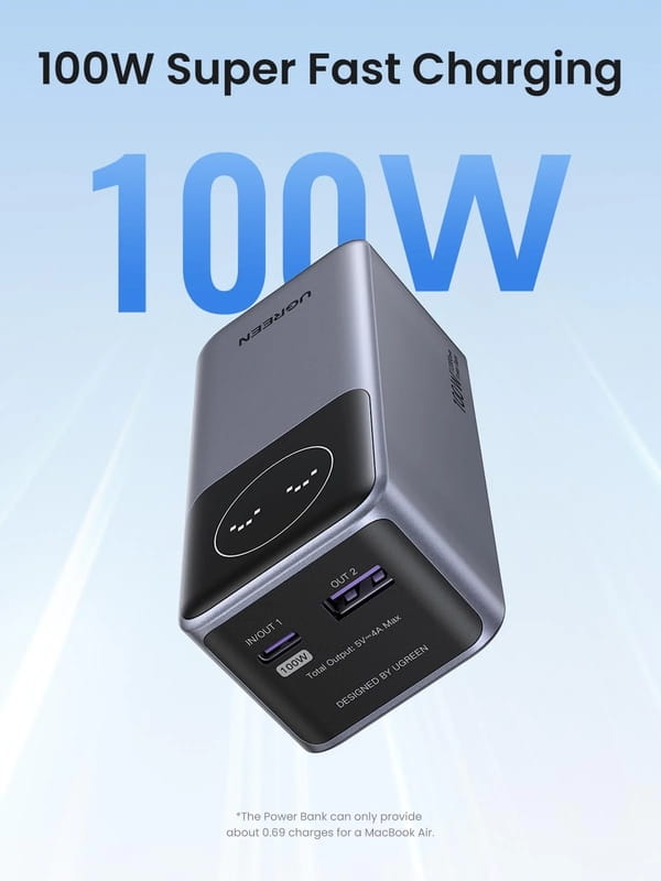Универсальная мобильная батарея Ugreen PB724 12000mAh, 100W, Grey (35526B)