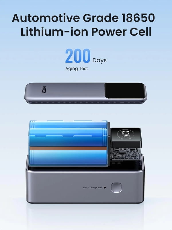 Универсальная мобильная батарея Ugreen PB724 12000mAh, 100W, Grey (35526B)