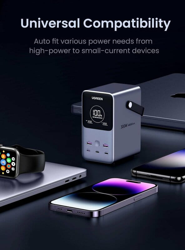 Универсальная мобильная батарея Ugreen 48000mAh, 300W, Grey (25286)