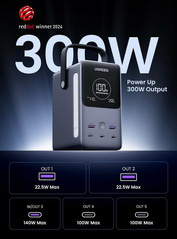Универсальная мобильная батарея Ugreen 48000mAh, 300W, Grey (25286)