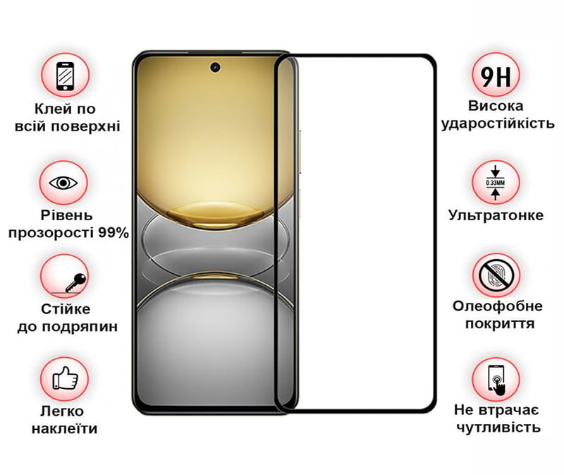 Захисне скло BeCover для Realme C75 Black (713034)