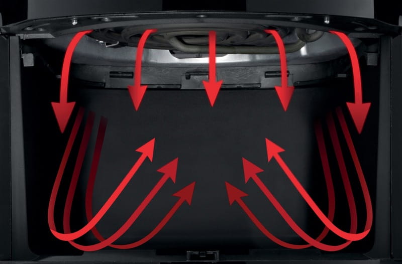 Мультипечь Hisense H06AFBS1S3