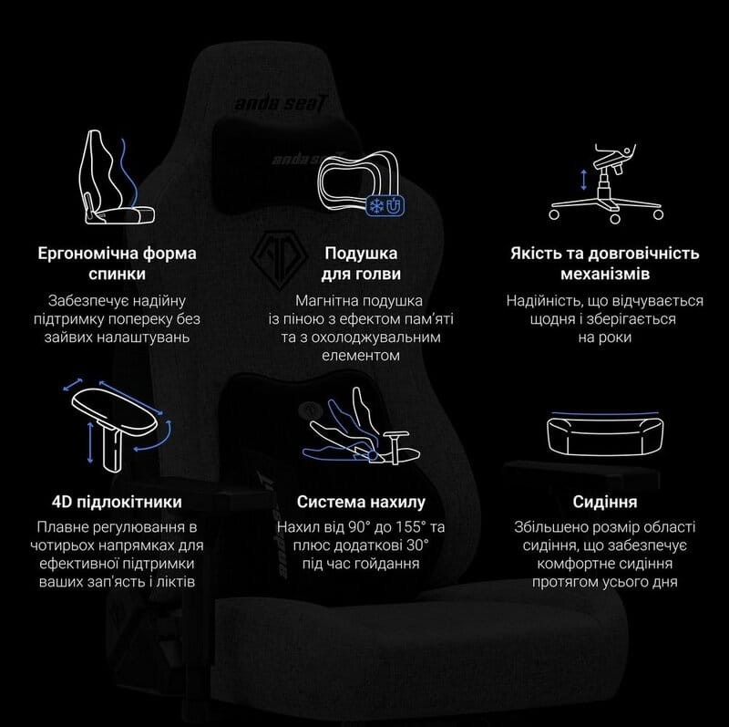 Крісло для геймерів Anda Seat Kaiser 3E XL Dark Gray Fabric (AD23YC-XL-09-GB-CF-G01)