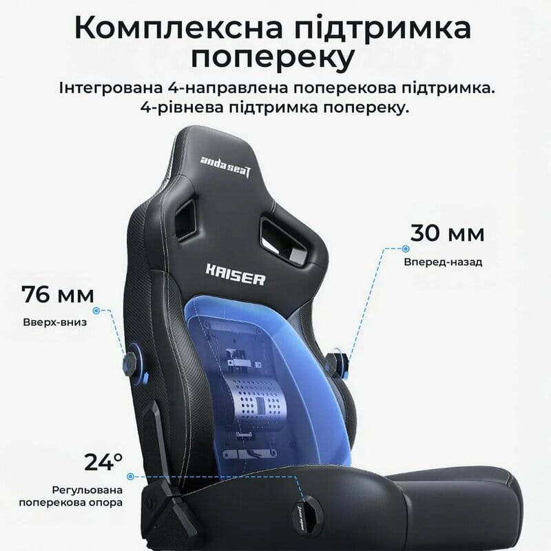 Крісло для геймерів Anda Seat Kaiser 4 V2 Size XL PVC Black (AD12YDDC-XLL-20-B-PV/C-03)