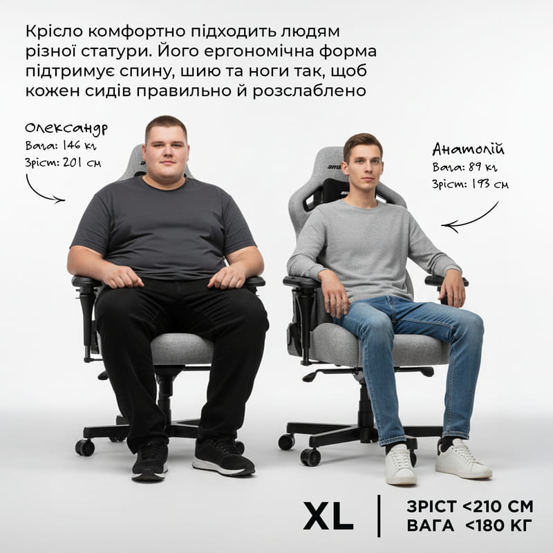 Кресло для геймеров Anda Seat Kaiser 4 V2 Size XL Black (AD12YDDC-XLL-20-B-CF-03)