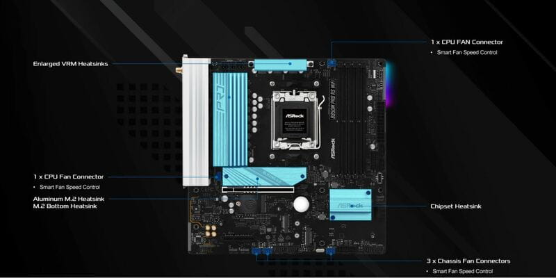Материнська плата ASRock B850M Pro RS WiFi Socket AM5