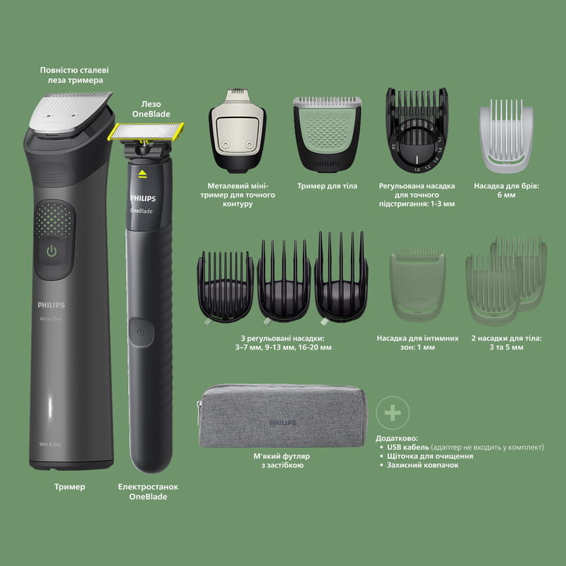 Тример Philips All-in-One Trimmer 9000 Series MG9531/15