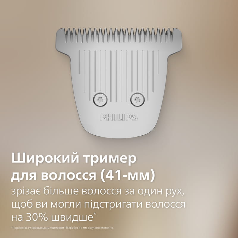 Триммер Philips MG9558/15