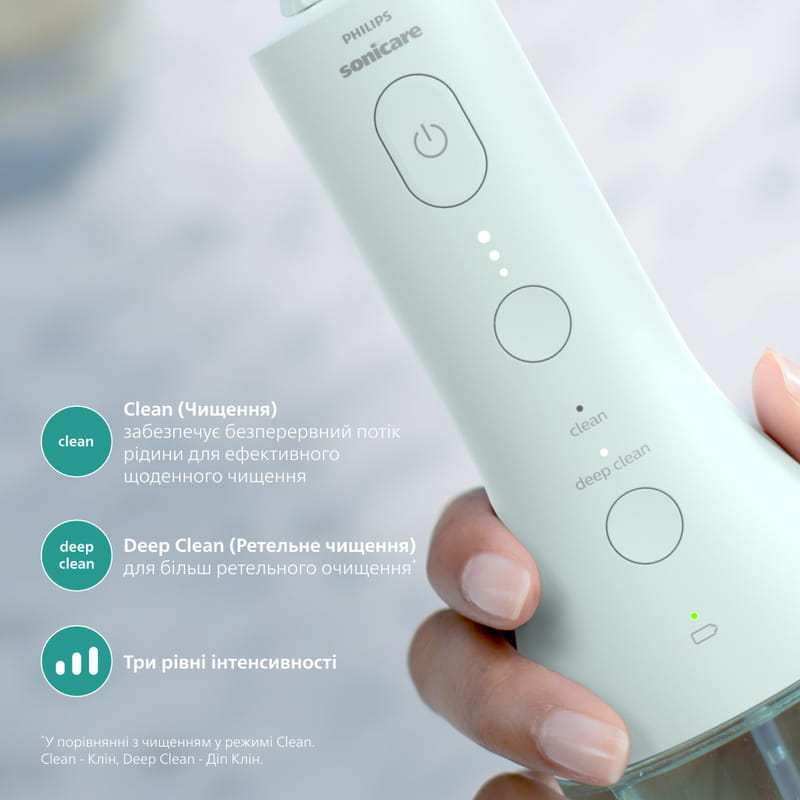 Ирригатор Philips HX3826/24