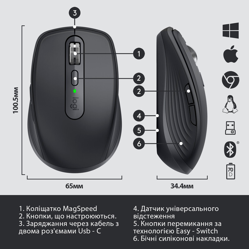 Мышь беспроводная Logitech MX Anywhere 3 Wireless Graphite (910-005988)