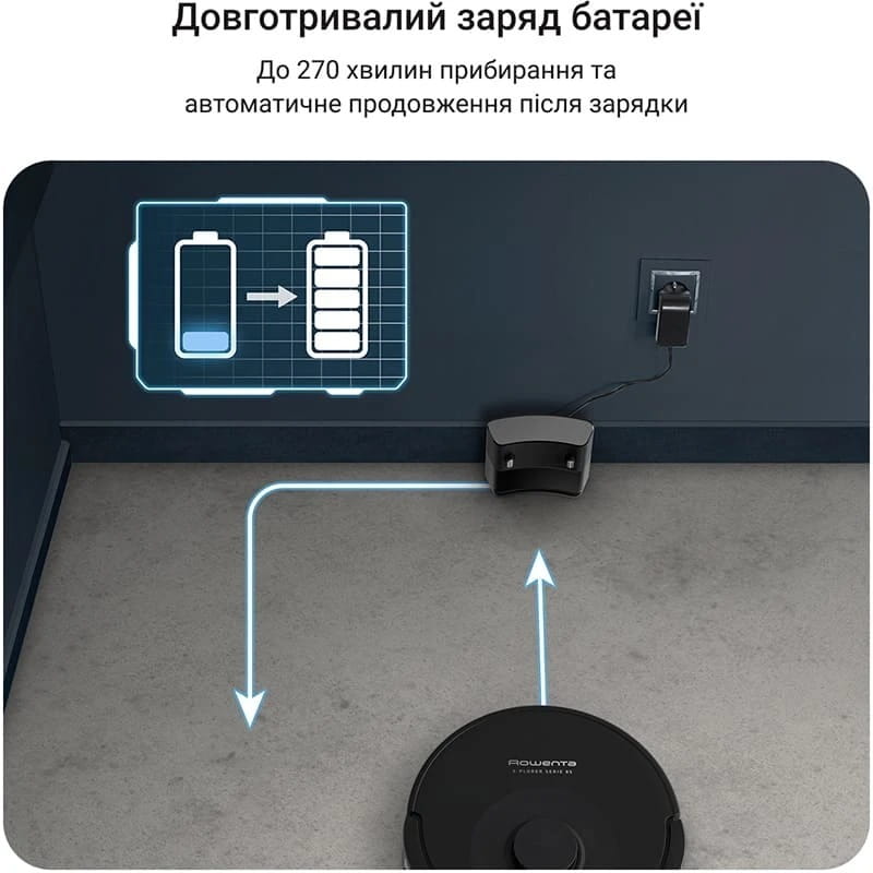 Робот-пилосос Rowenta X-Plorer Serie 85 RR87C5WH