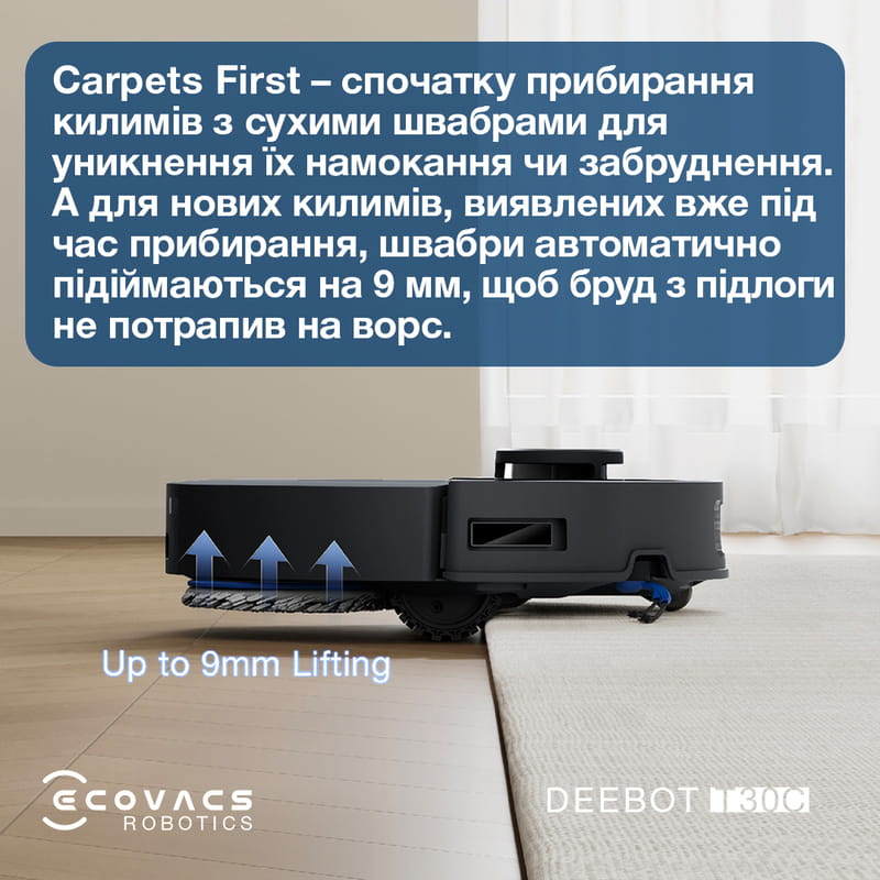 Робот-пилосос Ecovacs Deebot T30C Black (DLX71)