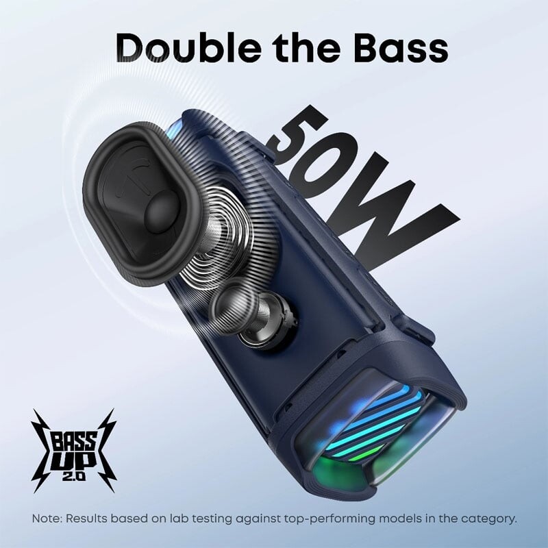 Акустическая система Anker SoundCore Boom 3i Blue (D5100030)