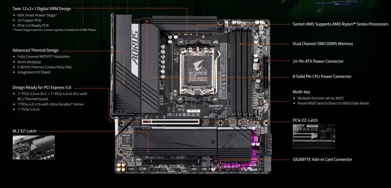 Материнська плата Gigabyte B650M Aorus Elite Socket AM5