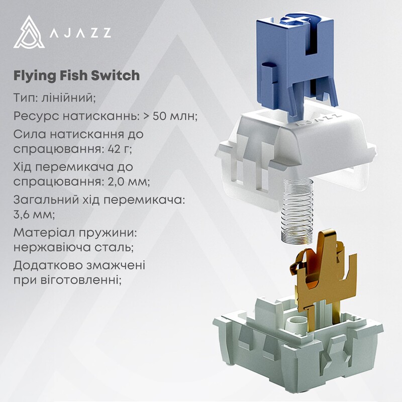 Клавіатура бездротова Ajazz AK820 Pro Flying Fish Switch Black RGB With Screen (AK820PRO-FF-BGY)