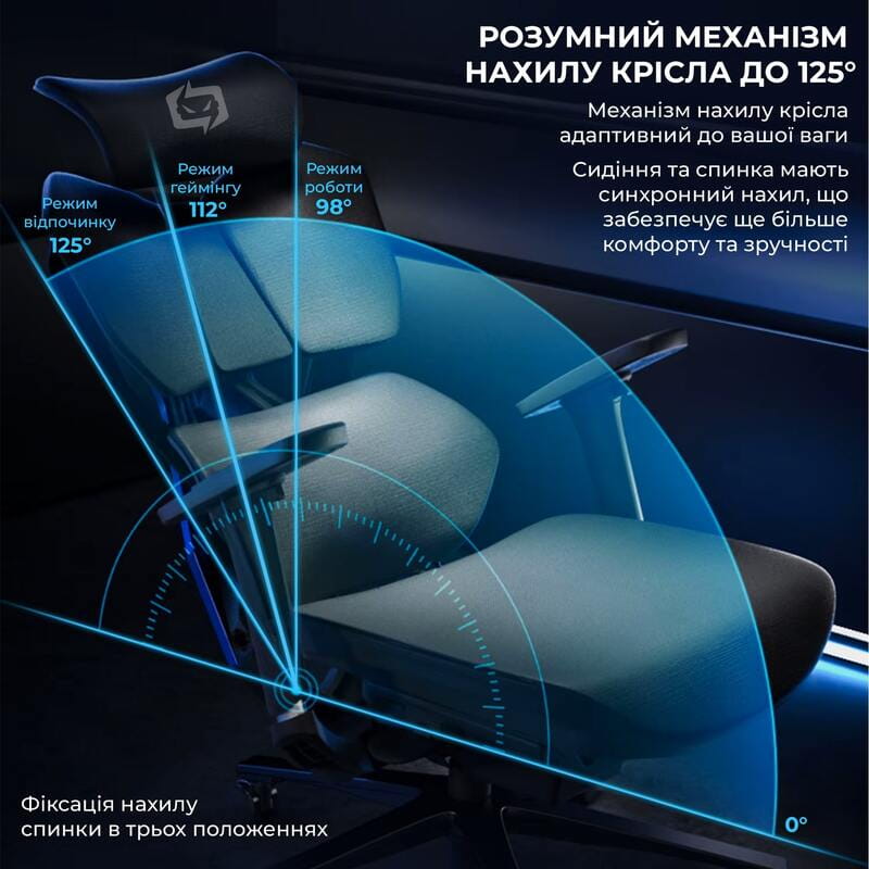 Кресло для геймеров Sihoo X5C Mesh Black (X5C-301)