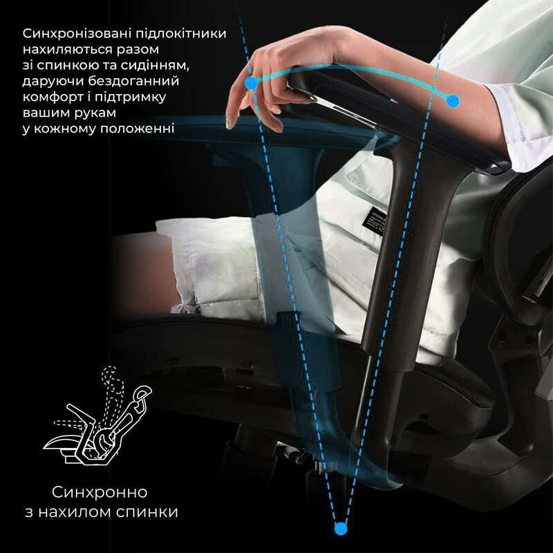Кресло для геймеров Sihoo X5C Mesh Black (X5C-301)