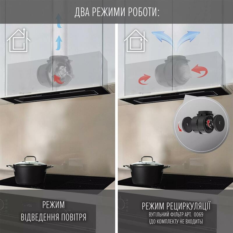 Вытяжка Perfelli NUOVA 6JWRB NERO