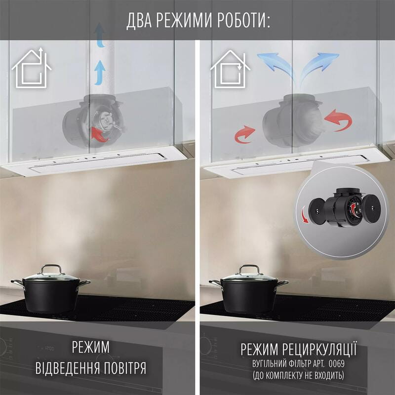 Вытяжка Perfelli NUOVA 6JWR BIANCO