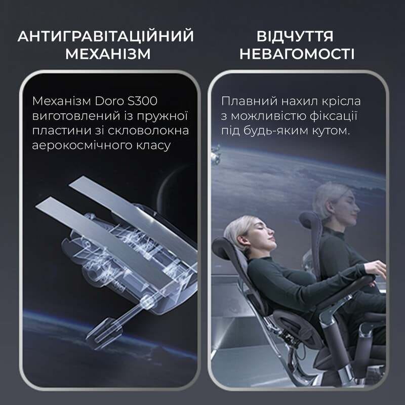 Кресло офисное Sihoo Doro S300 Mesh Dark Grey (S300-M201)