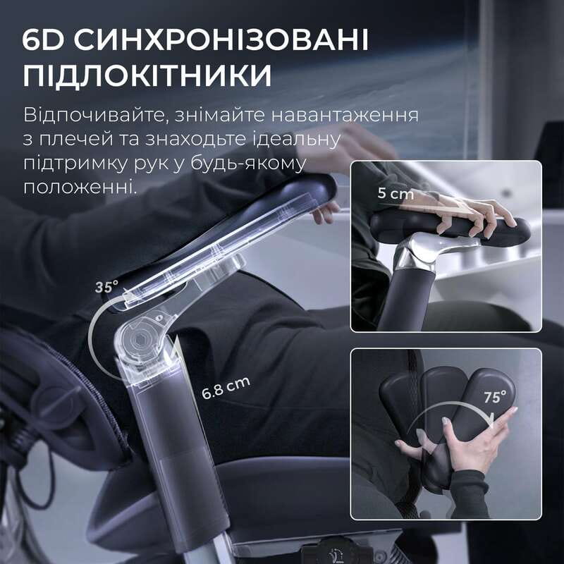 Кресло офисное Sihoo Doro S300 Mesh Dark Grey (S300-M201)