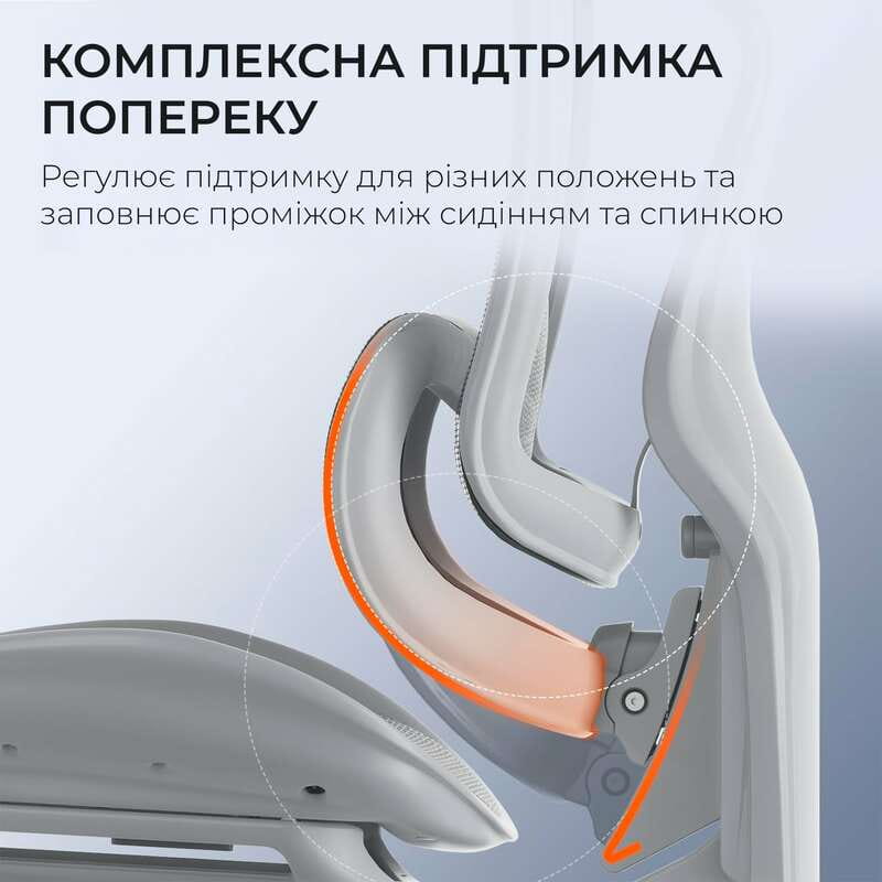 Крісло офісне Sihoo Doro C300 Pro Mesh White (DORO-C300-PRO-M102)