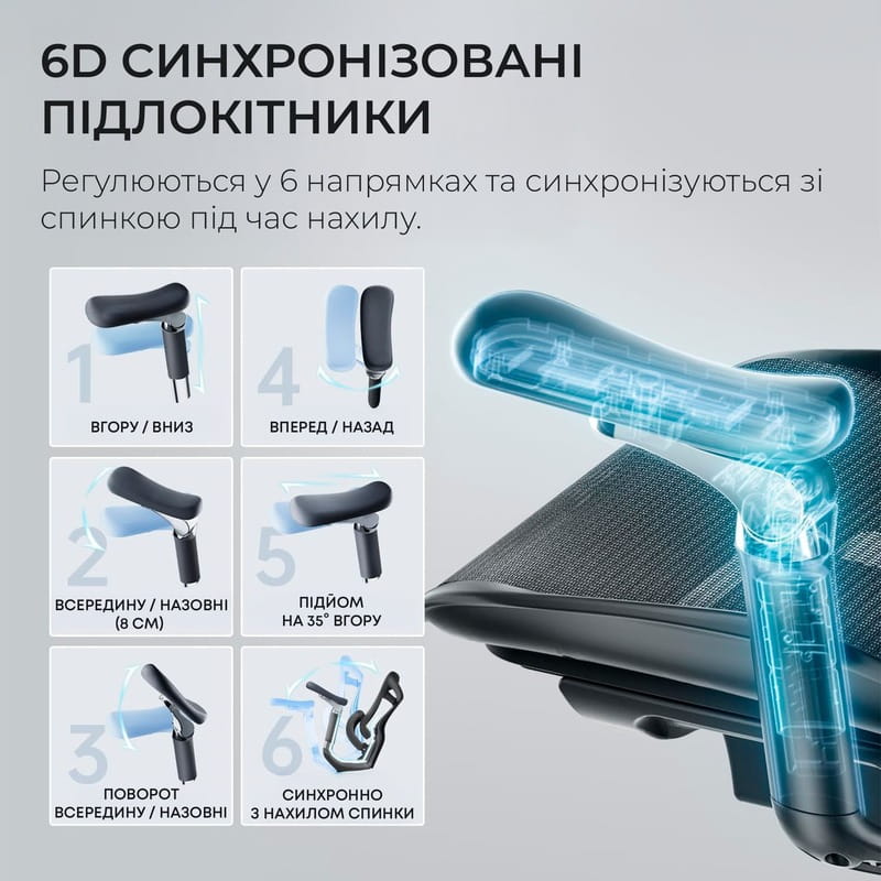 Крісло офісне Sihoo Doro C300 Pro Mesh Black (DORO-C300-PRO-M101)