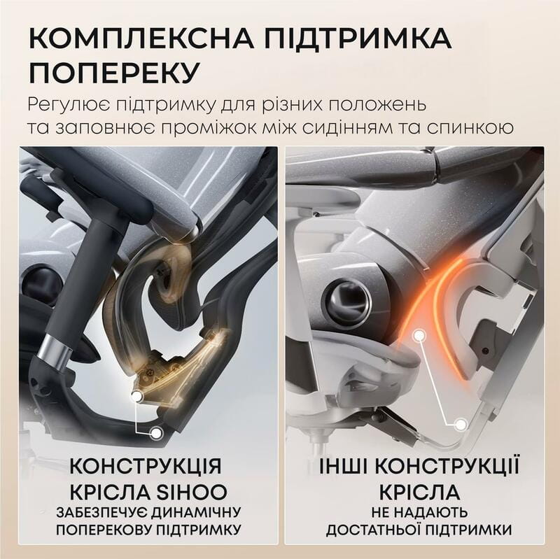 Крісло офісне Sihoo Doro C300L Mesh Black (DORO-C300L-A3-101)