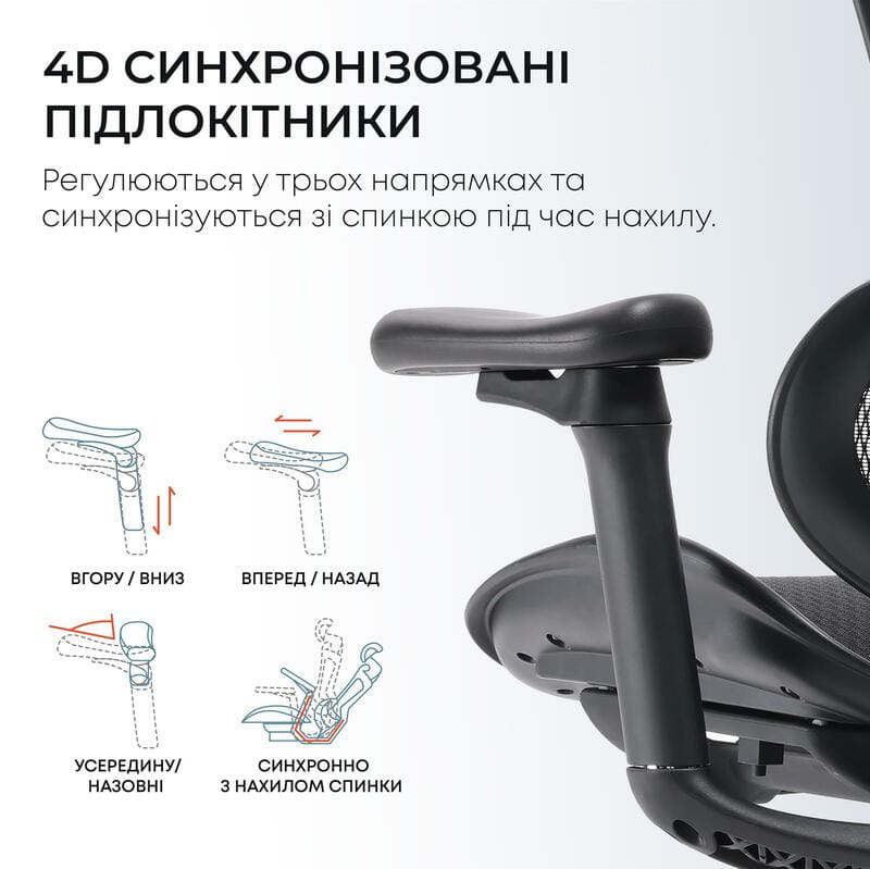 Крісло офісне Sihoo Doro C300L Mesh Black (DORO-C300L-A3-101)