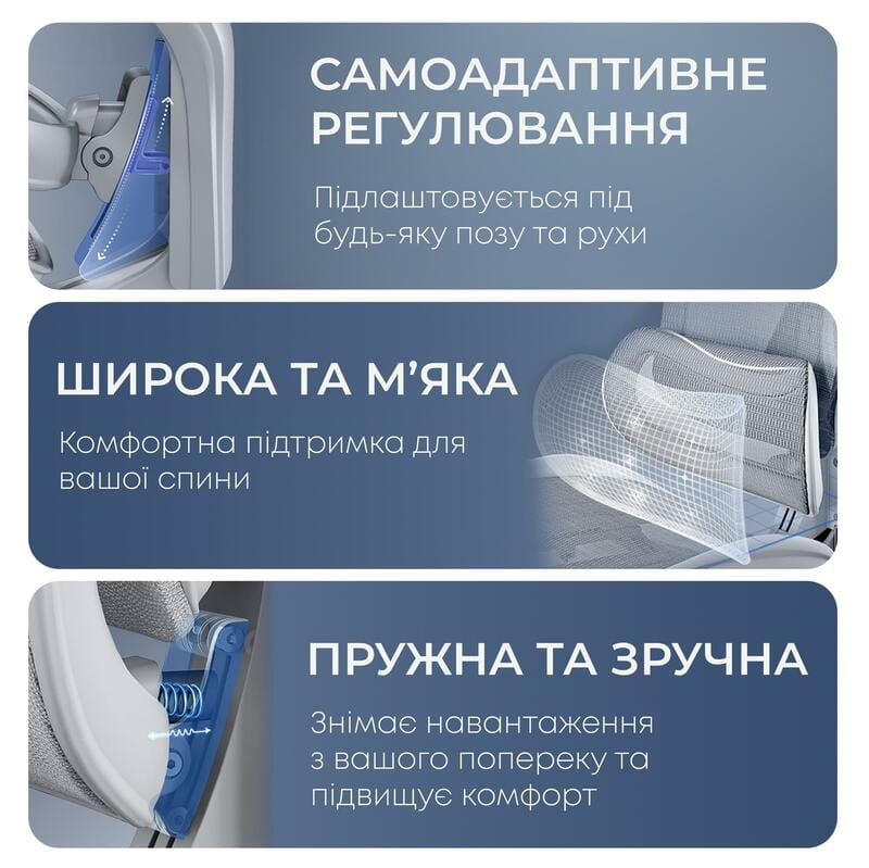 Крісло офісне Sihoo Doro C300L Mesh White DORO-C300L-A3-102)