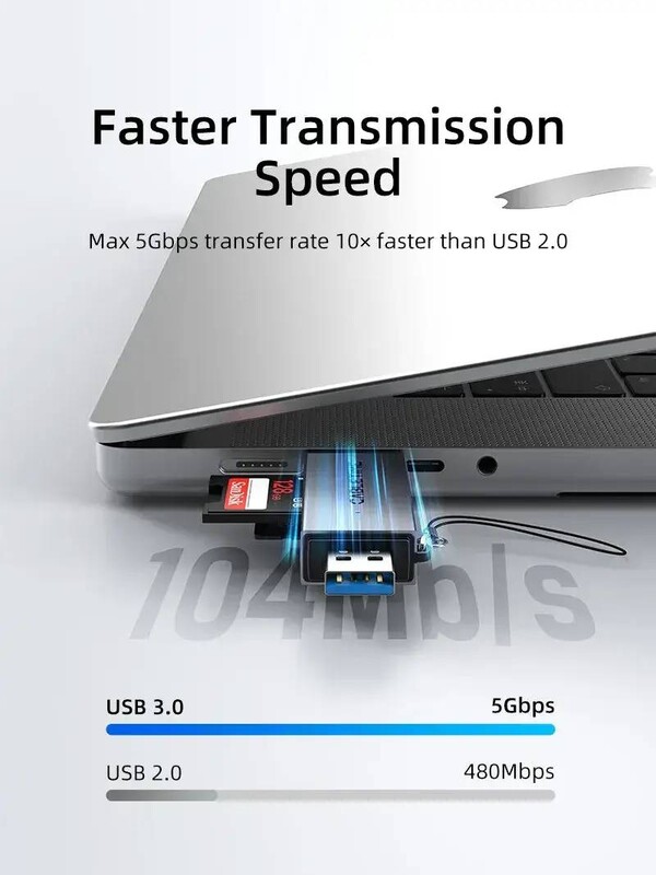 Картрідер Cabletime USB3.0 A + USB Type-C, SD/TF, 5Gbps (CD40G)