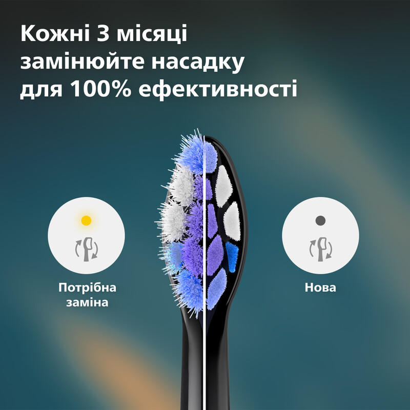 Насадка для зубной щетки Philips HX6052/88