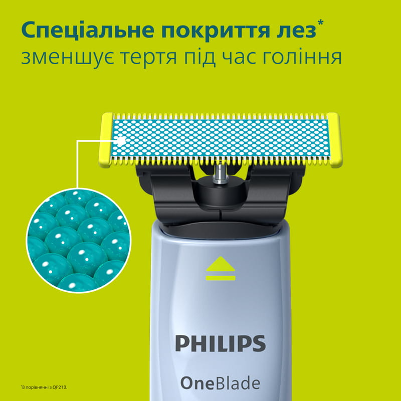 Сменное лезвие Philips QP235/50