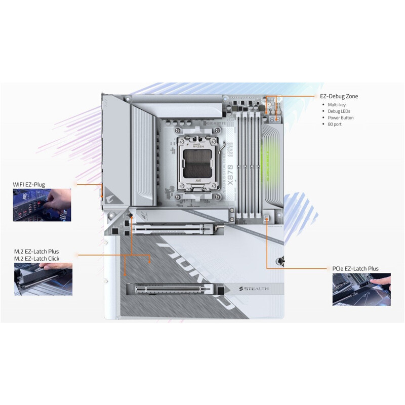 Материнська плата Gigabyte X870 Aorus Stealth Ice Socket AM5