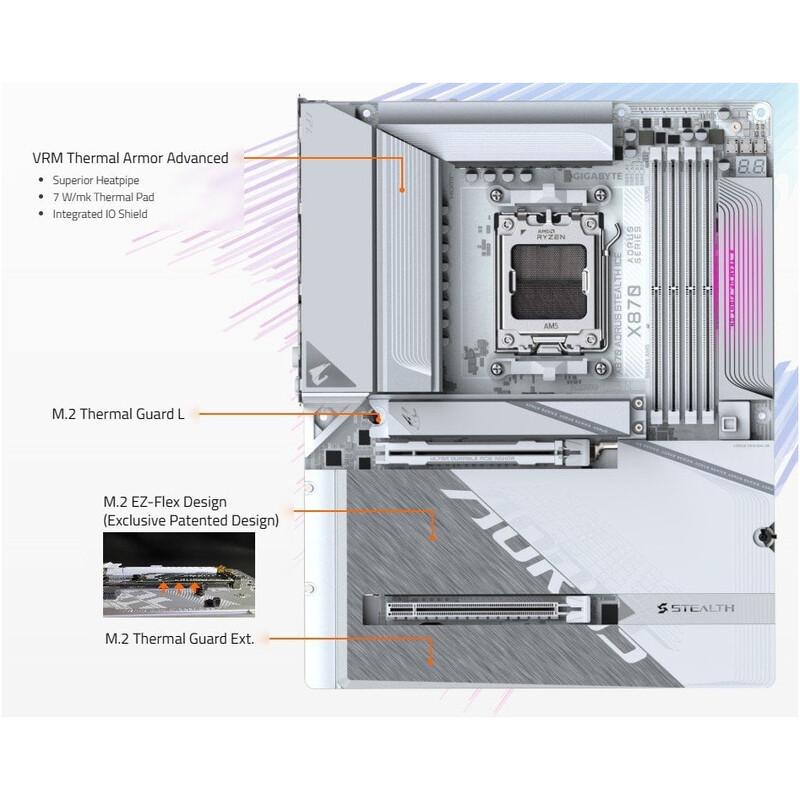 Материнська плата Gigabyte X870 Aorus Stealth Ice Socket AM5