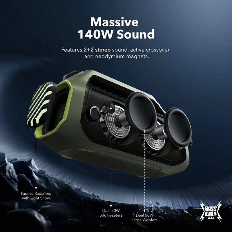 Акустична система Anker SoundCore Boom 2 Plus Green (A3134061)