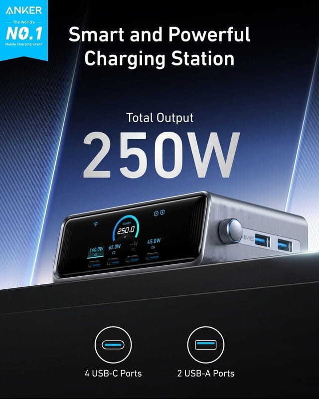 Сетевое зарядное устройство Anker GaNPrime 250W 4xUSB-C PD, 2xUSB-A Black (A2345341)