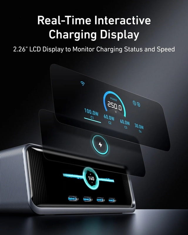 Сетевое зарядное устройство Anker GaNPrime 250W 4xUSB-C PD, 2xUSB-A Black (A2345341)