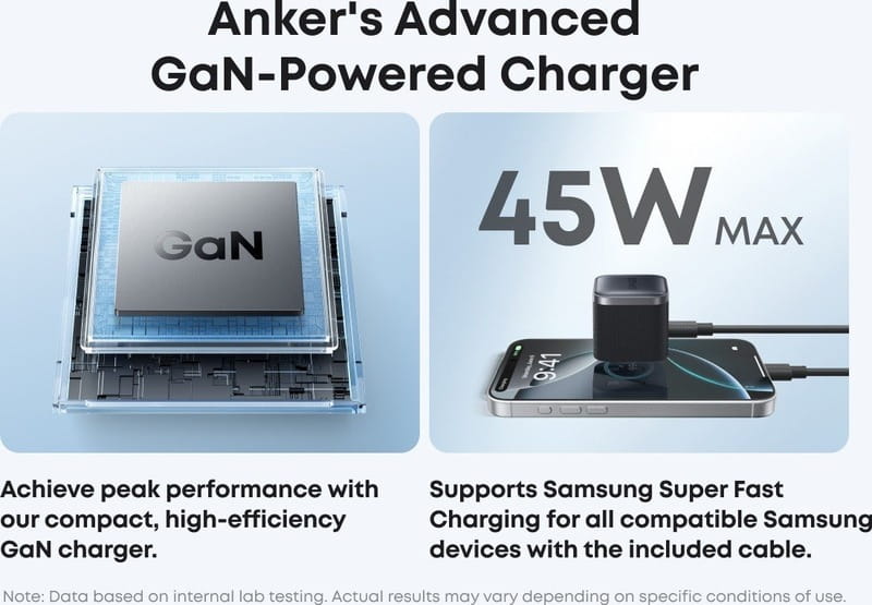 Сетевое зарядное устройство Anker Nano Charger 45W USB-C Black (A2692L11)