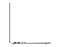 Фото - Ноутбук Acer Swift Edge 14 AI SFE14-51T-72R7 (NX.JG4EU.003) White | click.ua