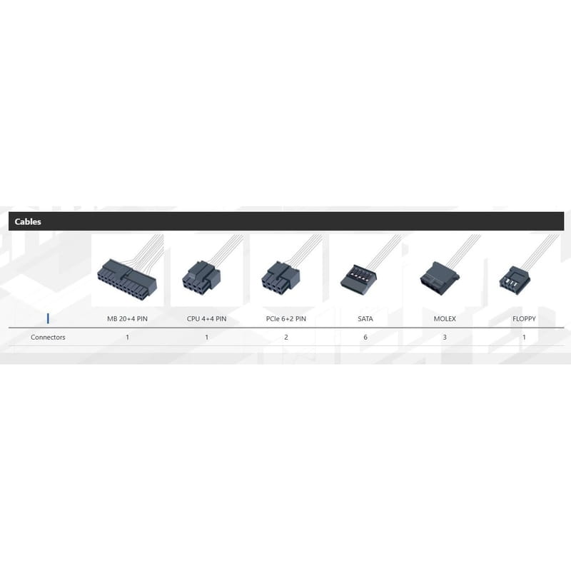 Блок питания FSP HK-600 600W