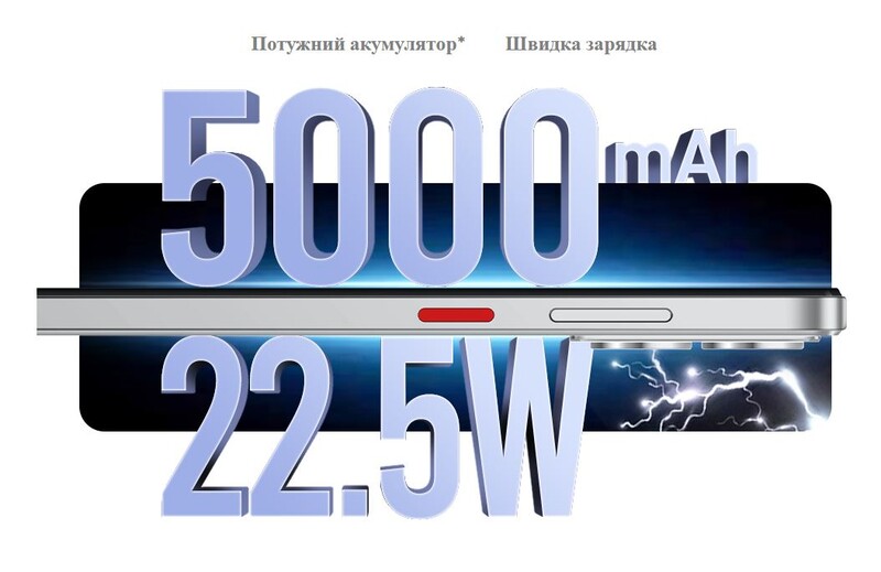 Смартфон ZTE Blade A76 4/128GB Gray
