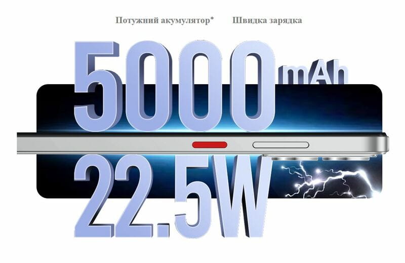 Смартфон ZTE Blade A76 4/128GB Gray