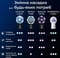 Фото - Насадка для зубної електрощітки Braun Oral-B iO RB CBF-8 Ultimate Clean Black (8 шт) | click.ua