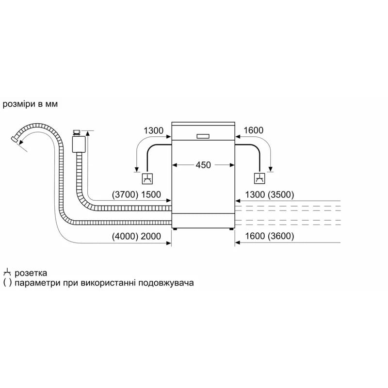 Вбудована посудомийна машина Siemens SR63IX01KK