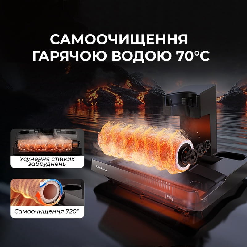 Аккумуляторный моющий пылесос Deerma VX100 Ultra (DEM-VX100ULTRA)